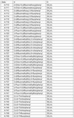 Figure imgf000086_0001