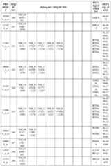 Figure imgf000108_0001