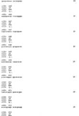 Figure A200780002708E02141