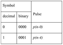 Figure imgf000022_0001