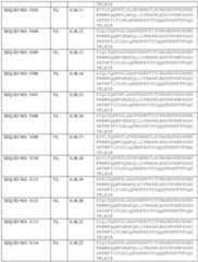 Figure imgf000185_0001