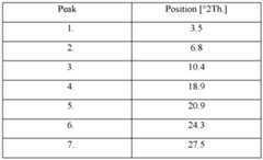 Figure imgf000030_0001