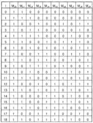 Figure 112008503929561-pat00006