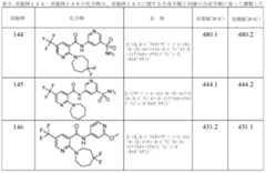 Figure 0007288051000136