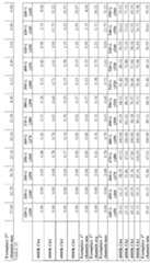 Figure imgf000161_0001