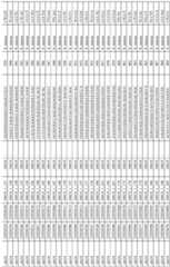 Figure imgf000110_0001