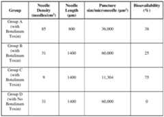 Figure imgf000094_0001