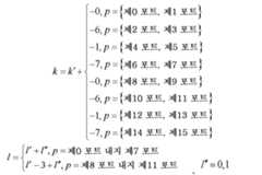 Figure 112017107100595-pct00076