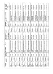 Figure 2023521094000119