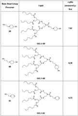 Figure imgf000183_0001
