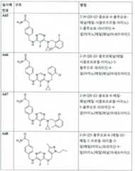 Figure 112017021375572-pct00122