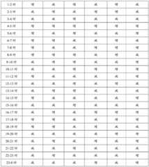 Figure BDA0003040363440000221