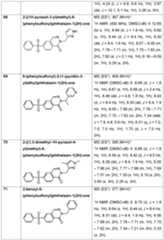 Figure imgf000158_0001