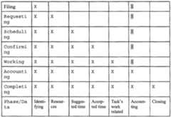 Figure imgf000018_0001