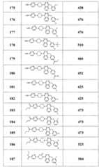 Figure G2008800121920D00741