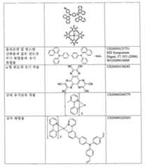 Figure 112013000223319-pat00037