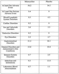 Figure imgf000005_0002