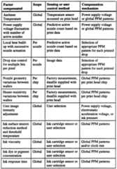 Figure imgf000041_0001