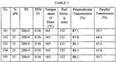 Figure imgf000053_0001