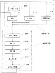 Figure imgf000043_0001