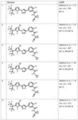 Figure imgf000079_0001
