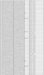 Figure 112011031303859-pct00232