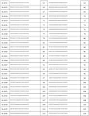 Figure imgf000065_0001