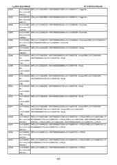 Figure imgf000496_0001