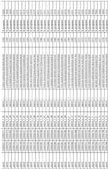 Figure imgf000120_0001