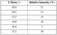 Figure imgf000111_0001
