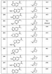 Figure imgf000087_0001