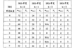 Figure S2008101444076D00031