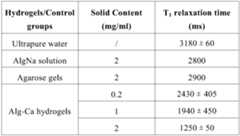 Figure PCTCN2022143617-appb-000003