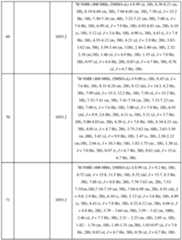 Figure imgf000451_0001