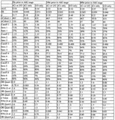 Figure imgf000071_0002