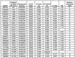 Figure imgf000132_0002