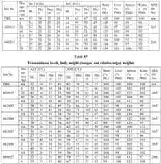 Figure imgf000333_0001