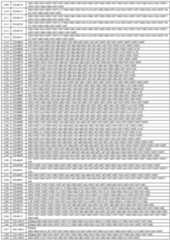 Figure imgf000051_0001