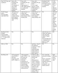 Figure imgf000070_0001