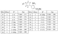 Figure 112009054559348-PCT00018