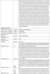 Figure imgf000028_0001