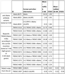 Figure imgf000082_0001