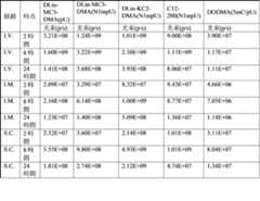 Figure 2023175888002623