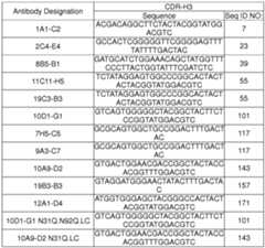Figure imgf000175_0002