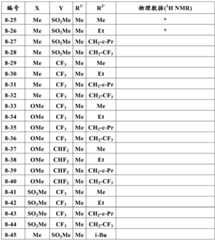 Figure BDA0001637506130000701