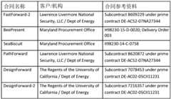 Figure BDA0003316851900000011