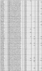 Figure imgf000253_0001