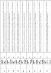 Figure imgf000190_0001