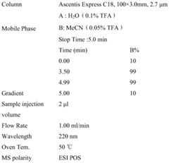Figure PCTCN2014095770-appb-000032