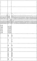 Figure imgf000256_0001